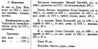 Мишневичи данные 1884 года о церкви